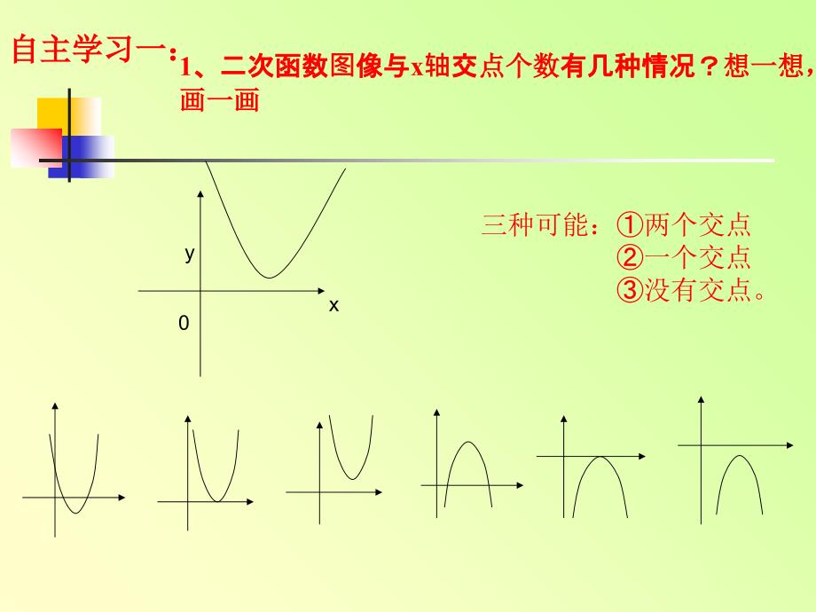 二次函数与一元二次方程ppt课件课件_第3页