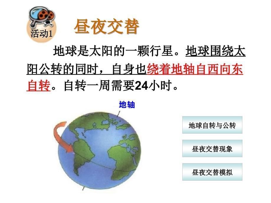 五年级科学白天与黑夜教学课件_第5页