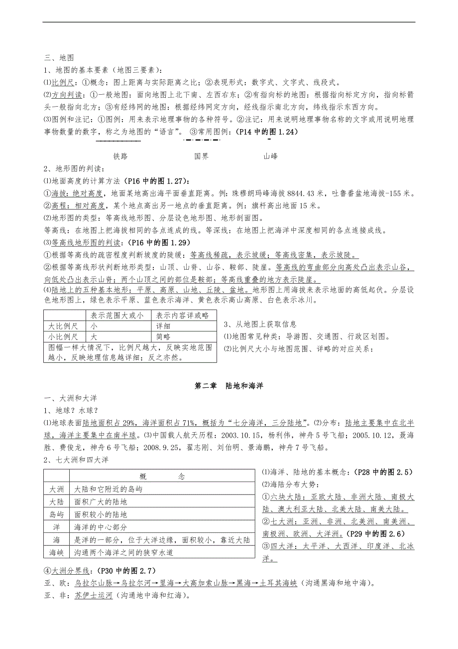 初中地理中考总复习资料7年级上册_第3页