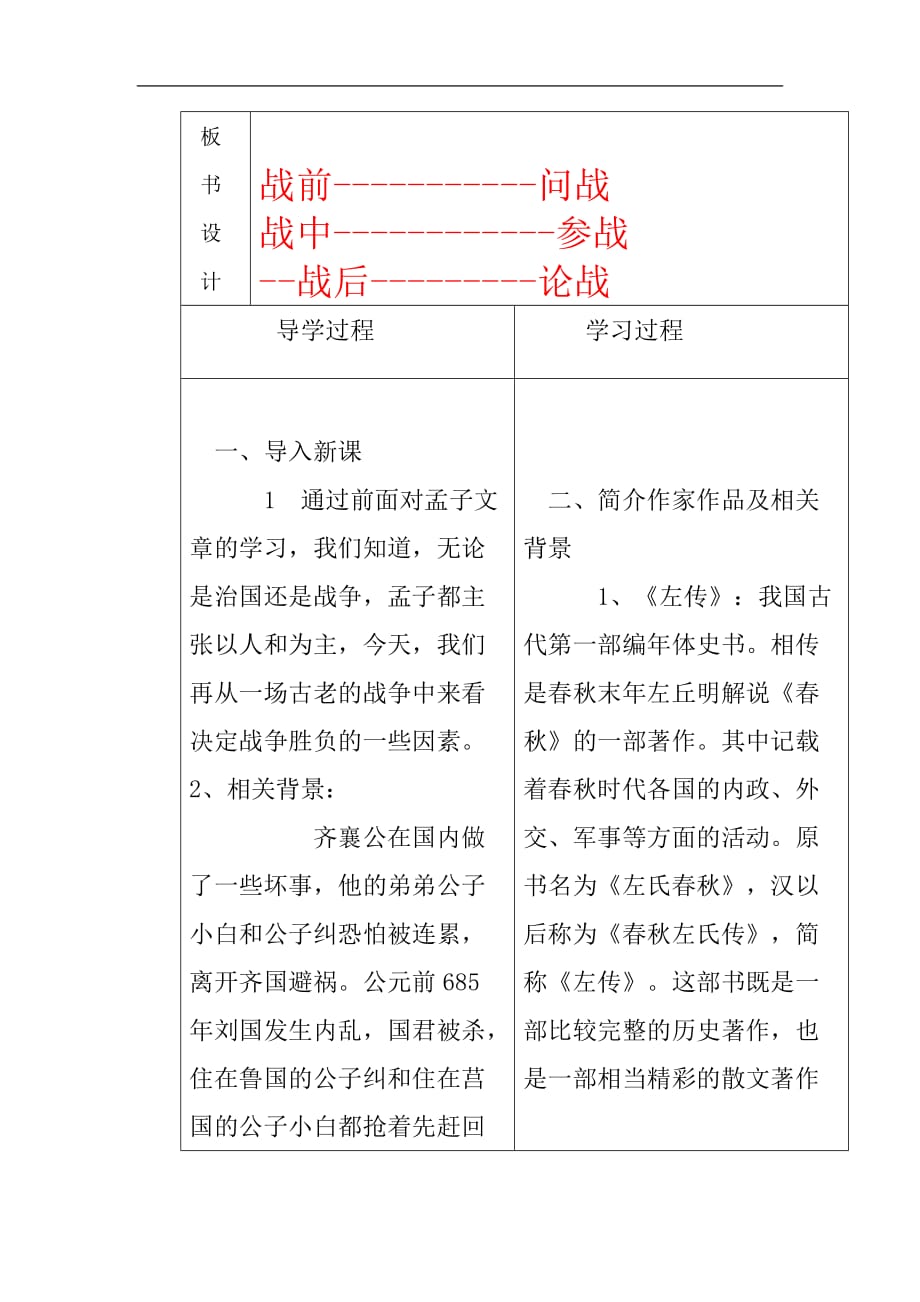 烟气脱硝技术的工艺特点及其经济学分析_第2页