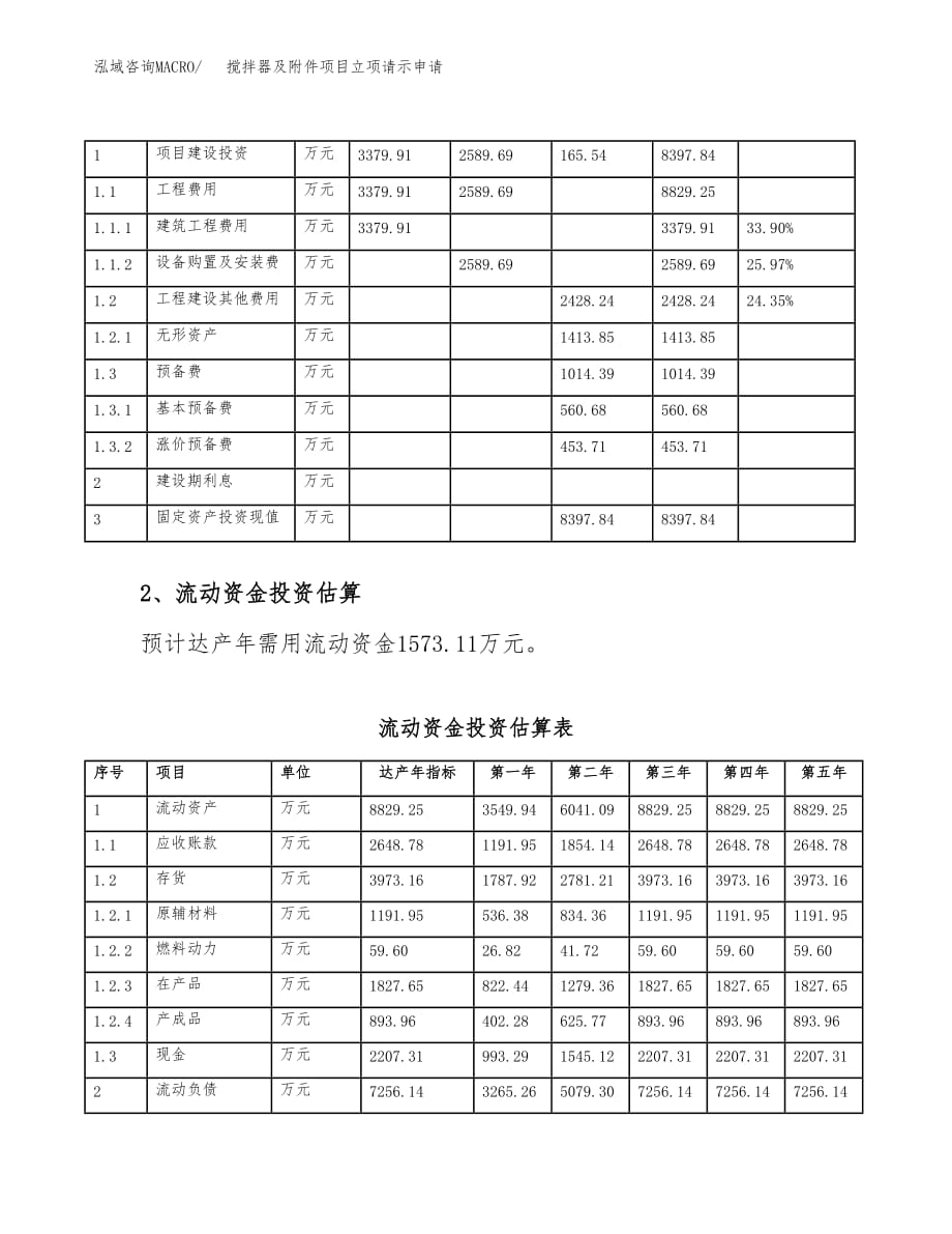 搅拌器及附件项目立项请示申请_第4页