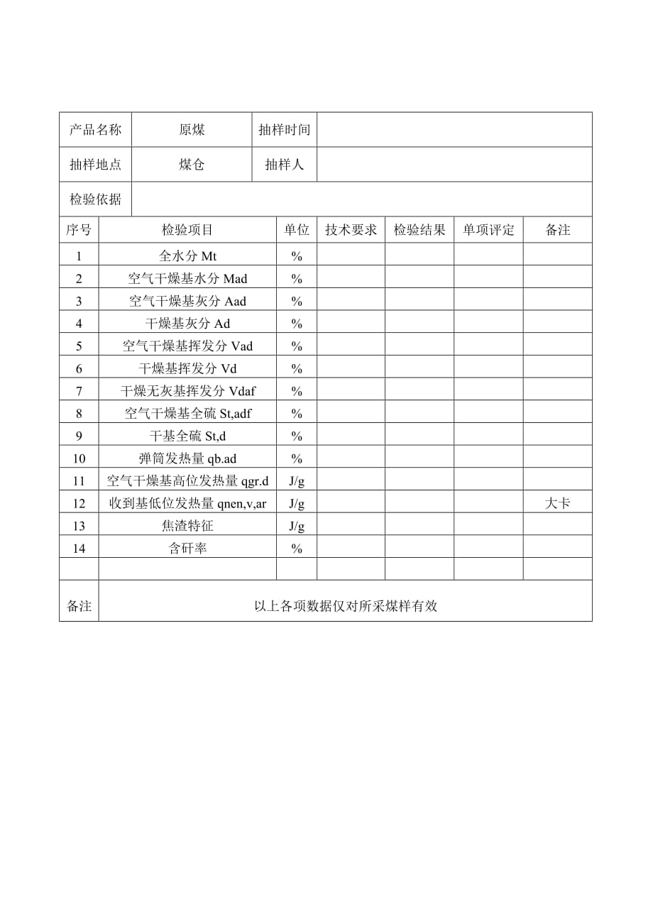 煤炭检验报告范本资料_第3页