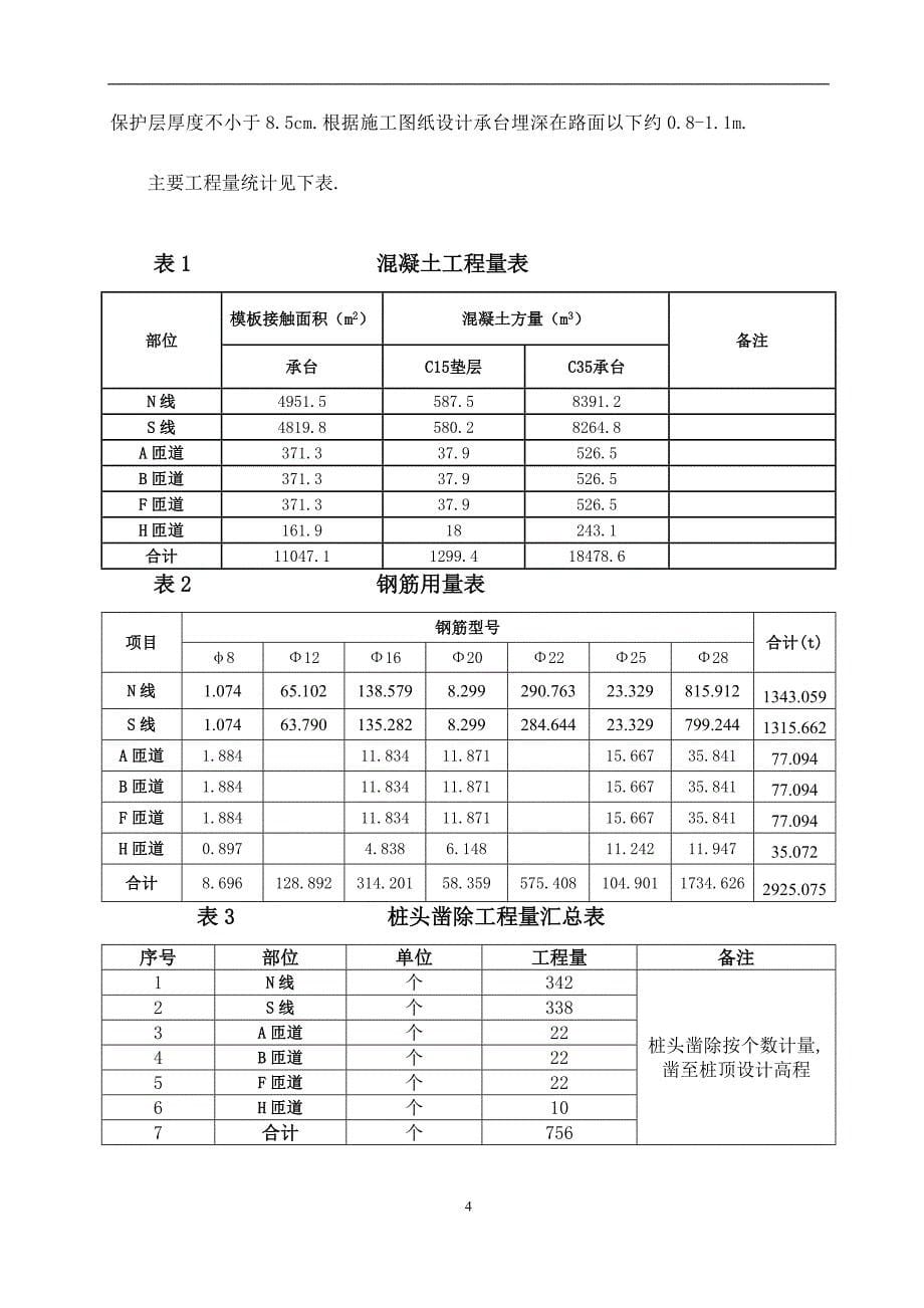 三环路快速化承台施工方案_第5页