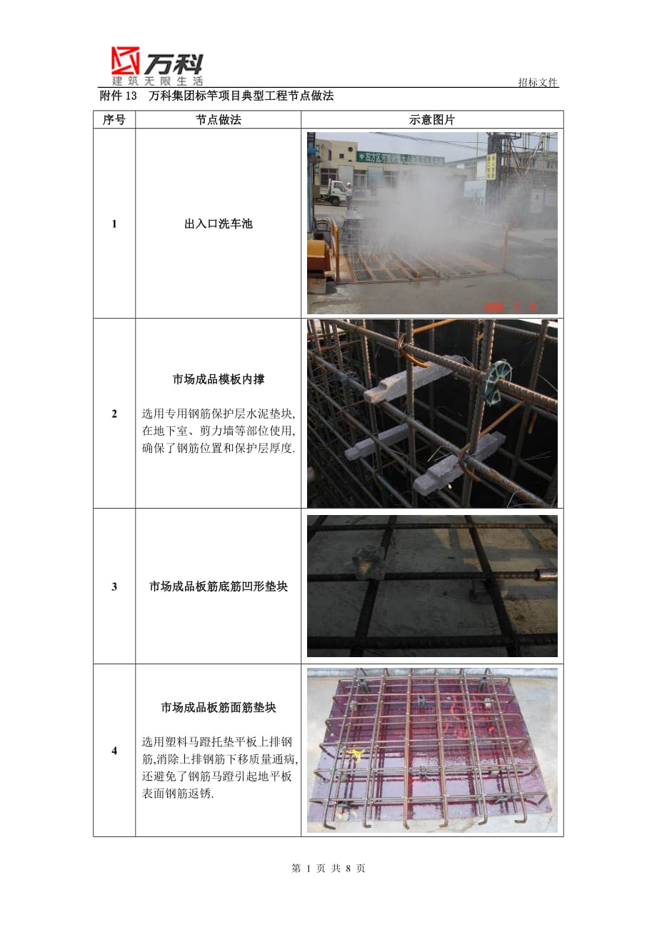 万科集团标竿项目典型工程节点做法_第1页