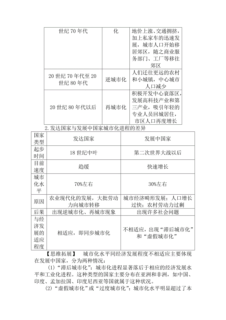 （精品教育）第二节　城市化与城市环境问题_第3页