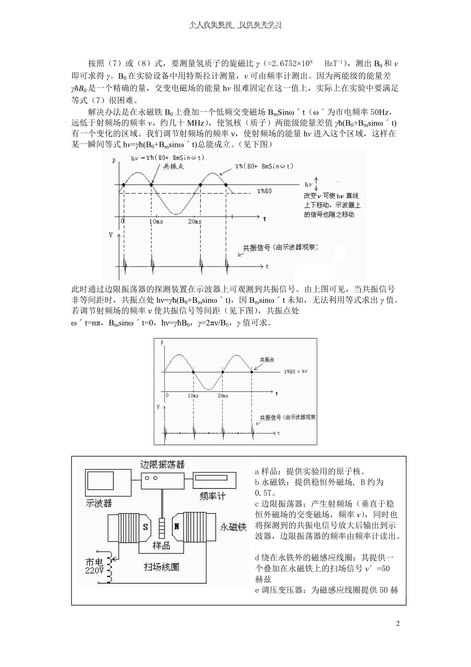 8核磁共振实验指导_第2页