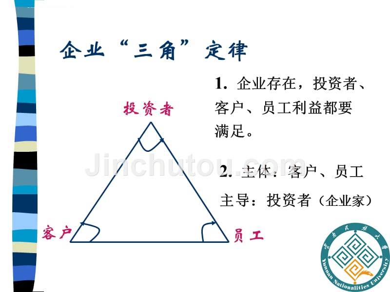 创业计划书的财务分析课件_第5页