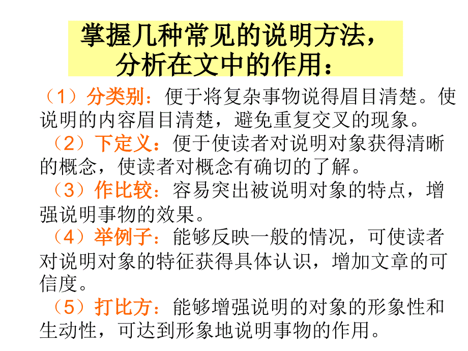 初一说明文先讲解资料_第4页