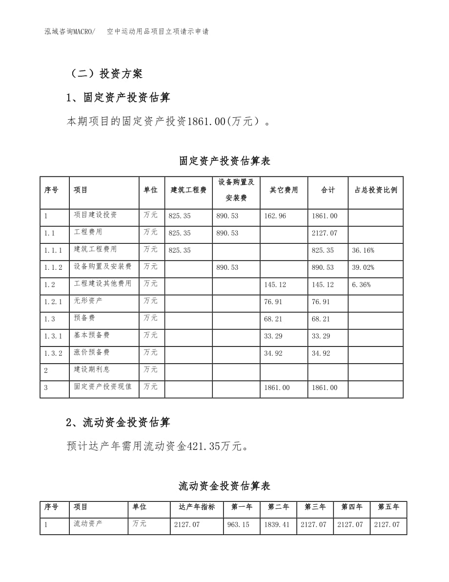 空中运动用品项目立项请示申请_第4页