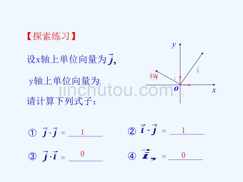 （精品教育）平面向量数量积的坐标表示_第4页