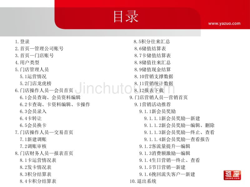 雅座crm标准版2.0功能讲解v1.0_第2页