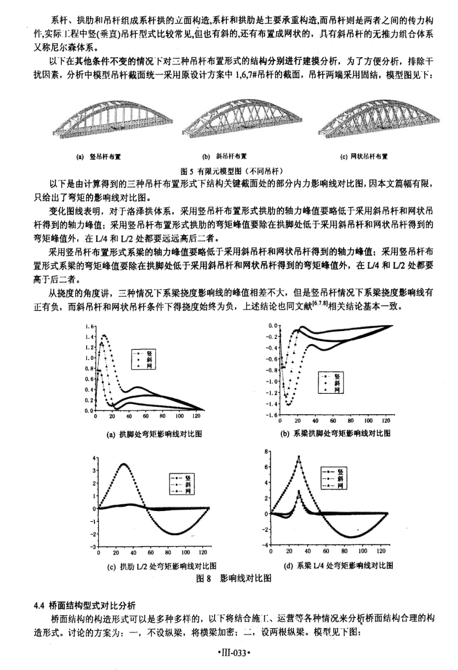 高速铁路系杆拱桥结构体系设计参数研究_第4页