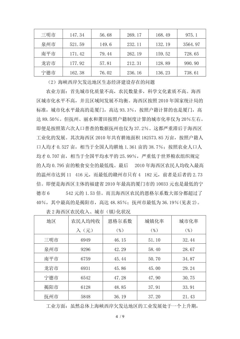 海峡西岸欠发达地区生态经济化的路径选择改_第4页