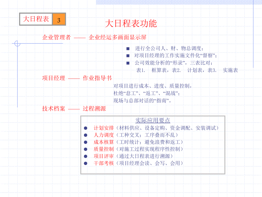 无尘净化工程的大日程管理与NEBB测试指南_第3页