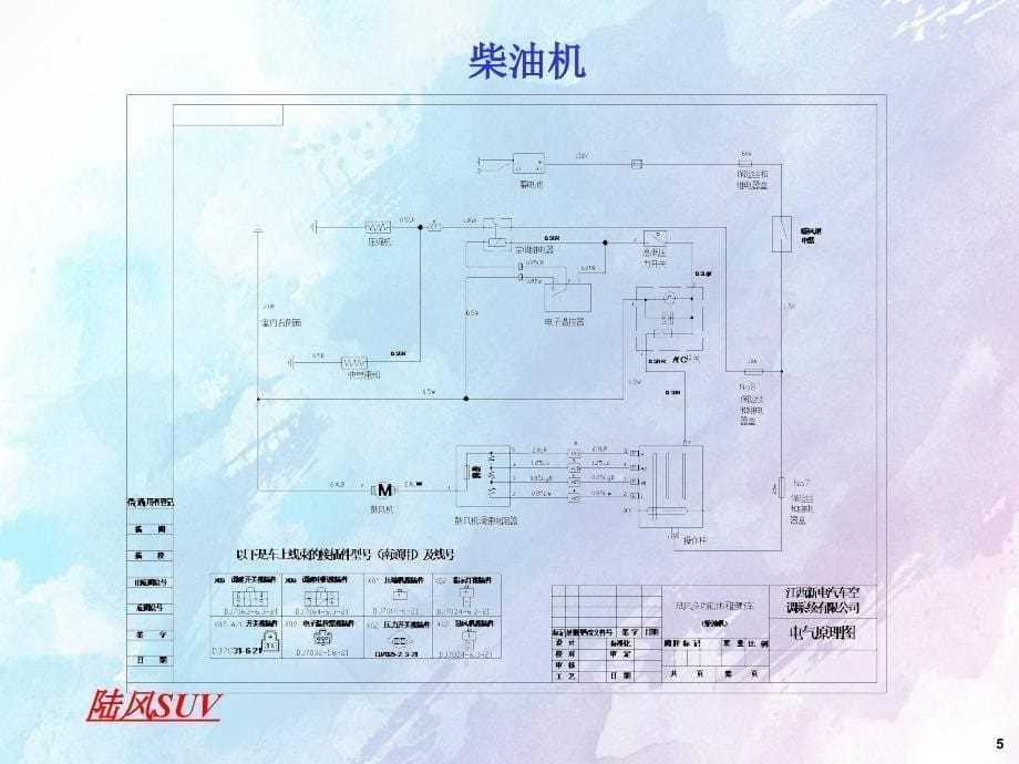 陆风汽车空调系统研究_第5页