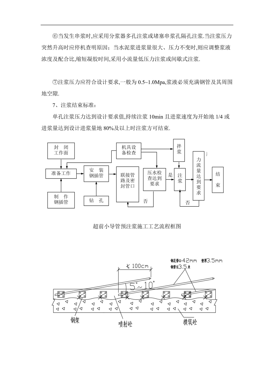 月明洲隧道出口超前小导管施工技术交底s_第2页