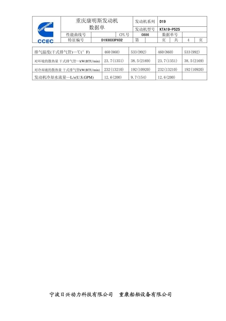 康明斯柴油发动机工程机械数据单KTA19-P525中文_第5页