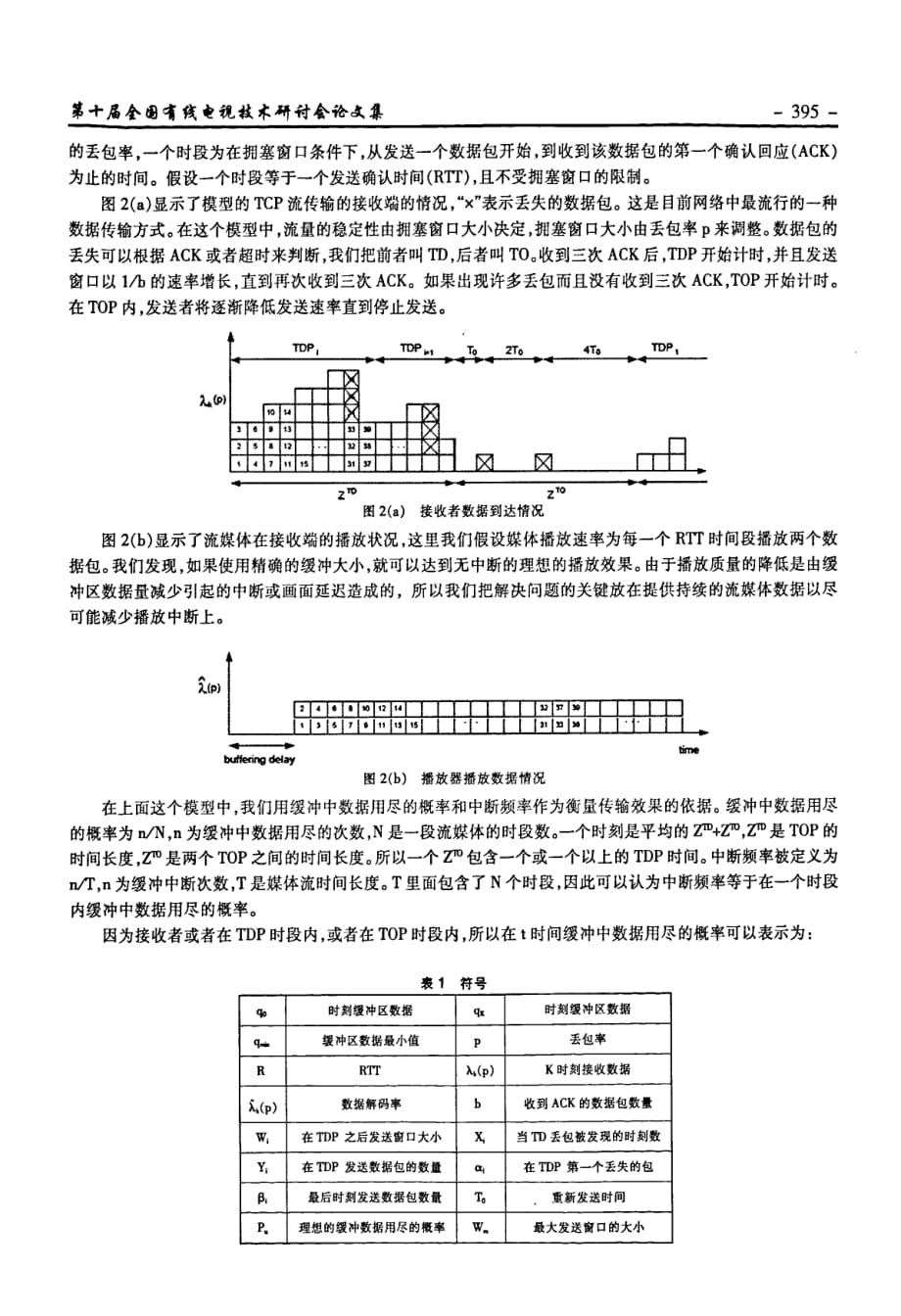 基于tcp的流媒体缓存算法的研究_第2页