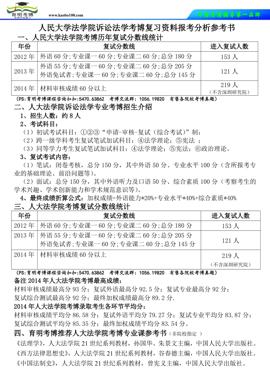 人民大学法学院诉讼法学考博复习资料报考分析真题参考书-育明考博_第1页