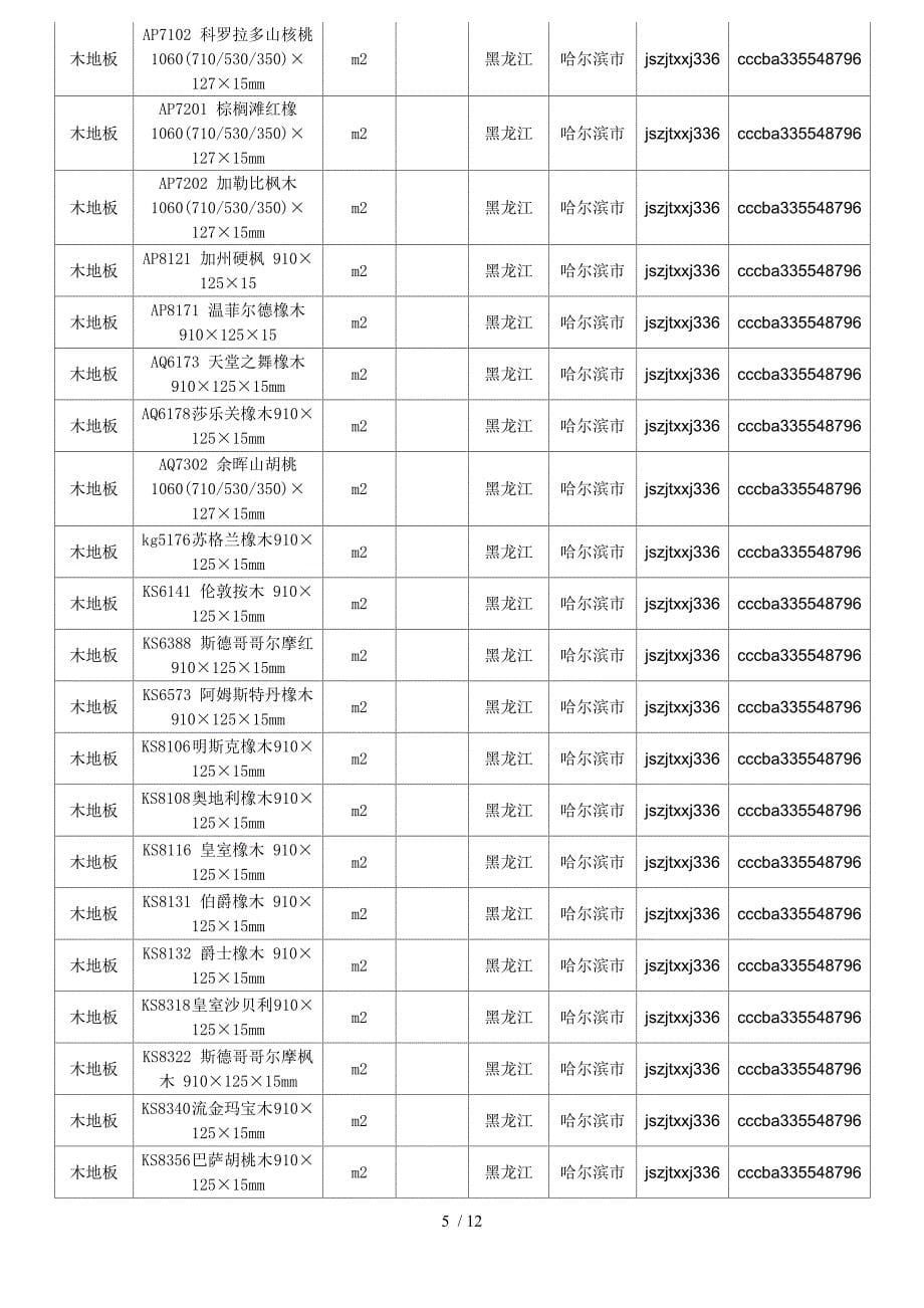 木地板价格全国木地板规格型号价格大全_第5页