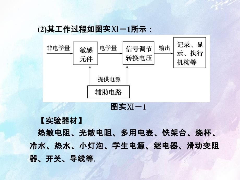 轻松了解滚动轴承._第3页