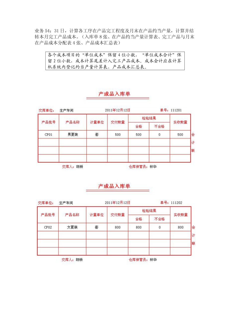 会计基础教学课件作者赵丽生配套教学资源模拟业务会计凭证项目4-33业务54完工产品结转业务票证表单_第1页