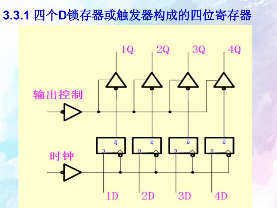 寄存器以及计数器_第1页