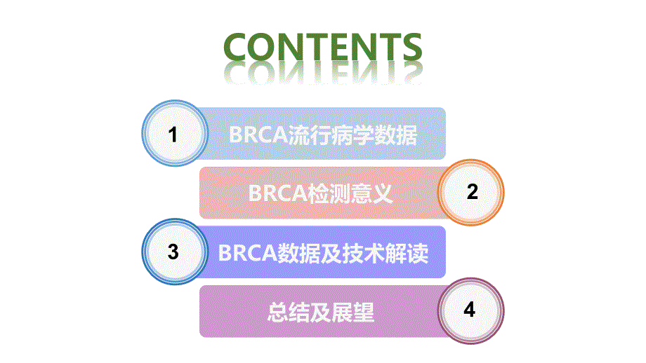 brca检测在乳腺癌防治中临床价值_第2页