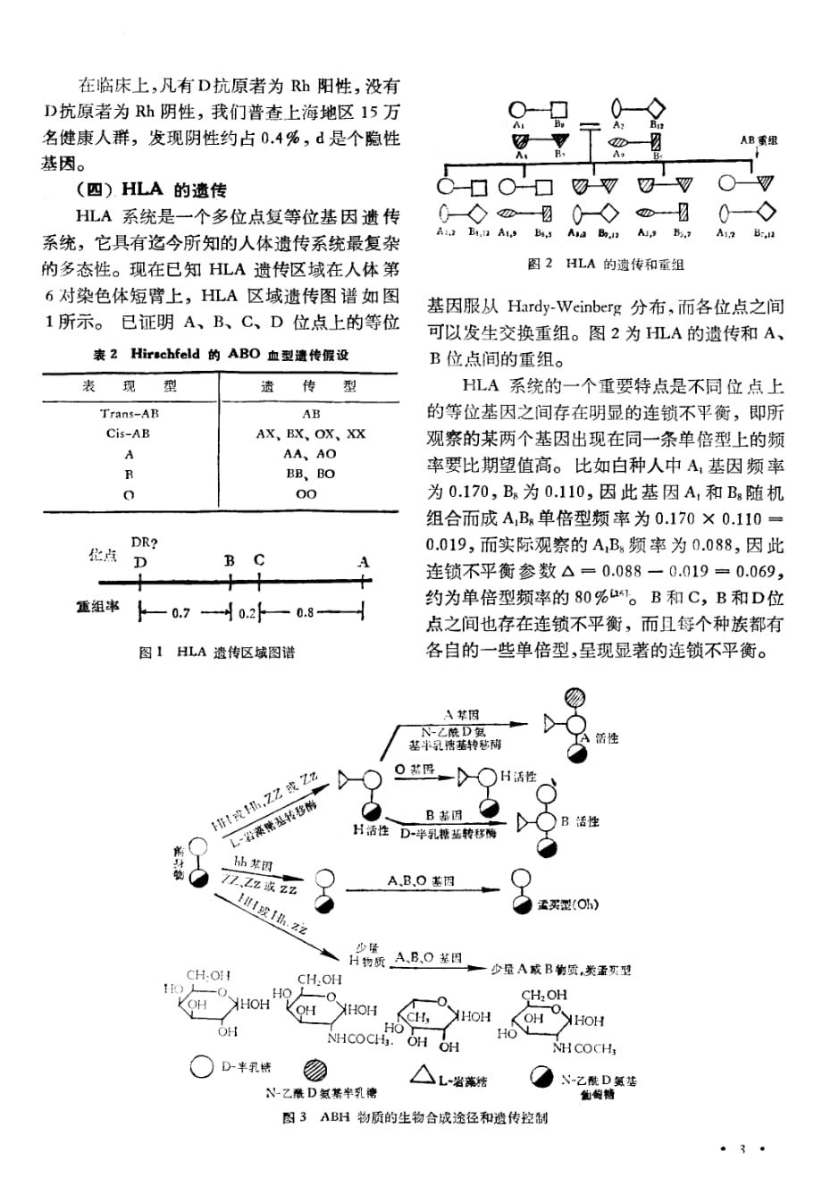 人类血型的某些遗传与临床间题_第3页