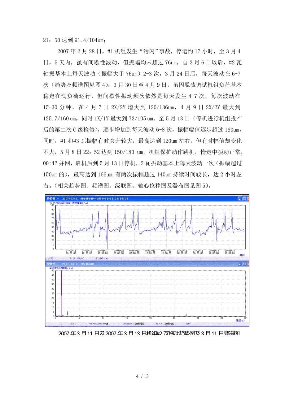 某厂机瓦间歇性振动浅析_第5页