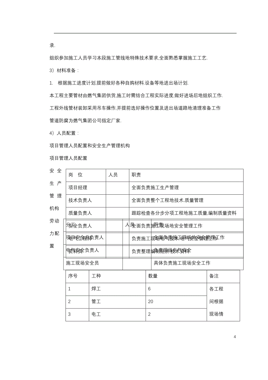 某房地产某小区天然气_第4页