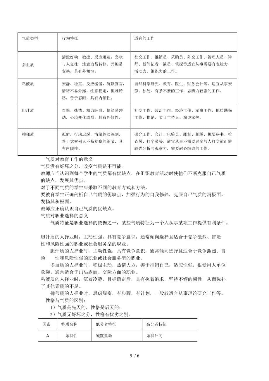 江汉大心理末考试必考重点(长花了大量时间精心整理出来的)_第5页