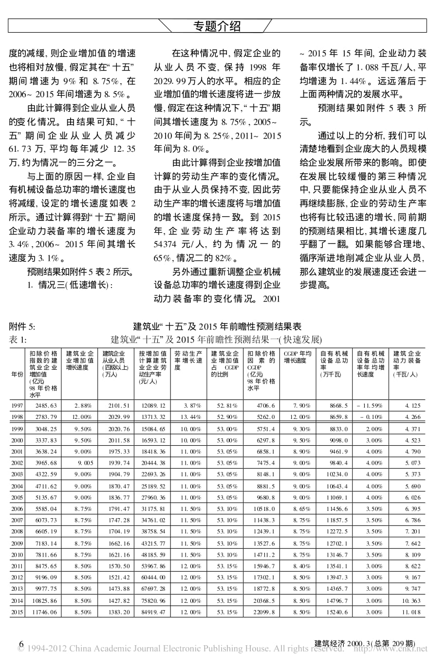 建筑业_十五_及2015年预测报告_二__第2页