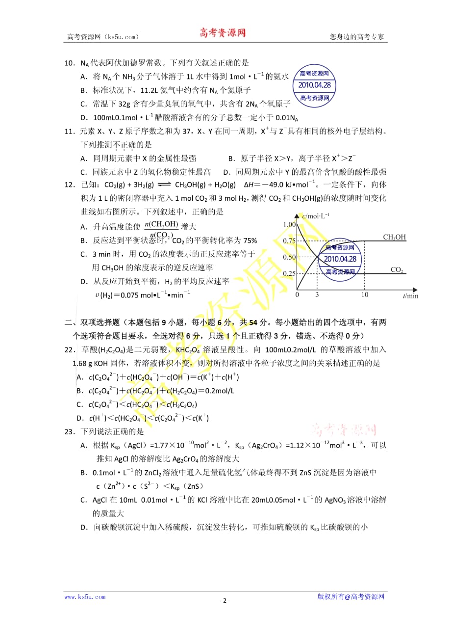 广东省揭阳市2010届高三第二次高考模拟考试(理综化学部分)PDF版_第2页