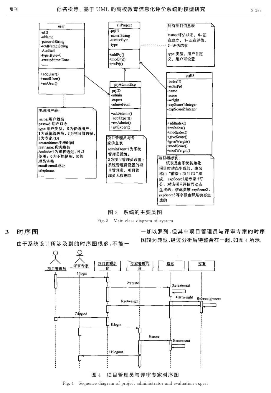 基于uml的高校教育信息化评价系统的模型研究_第3页