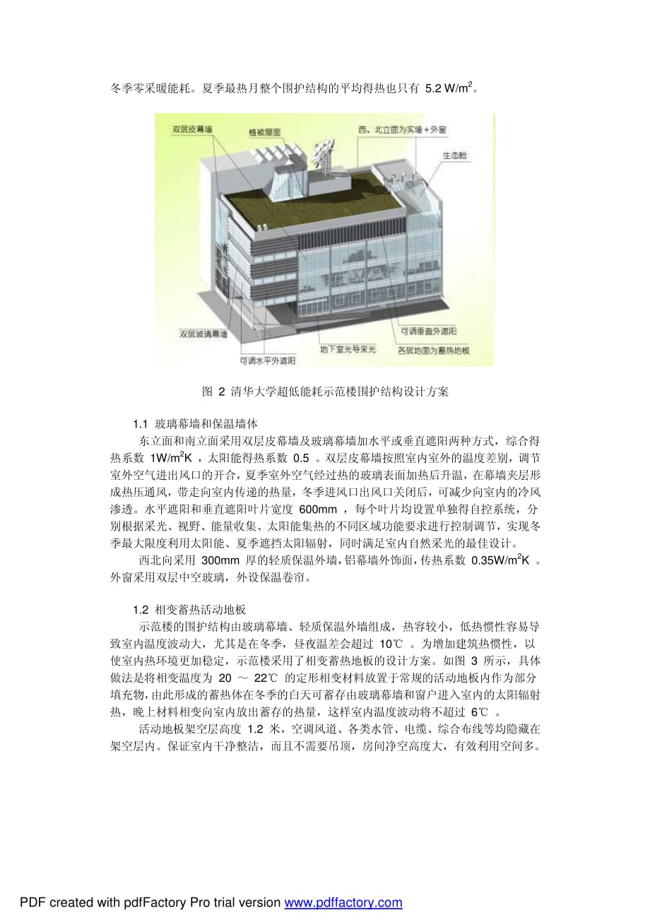 建筑节能技术应用_第2页