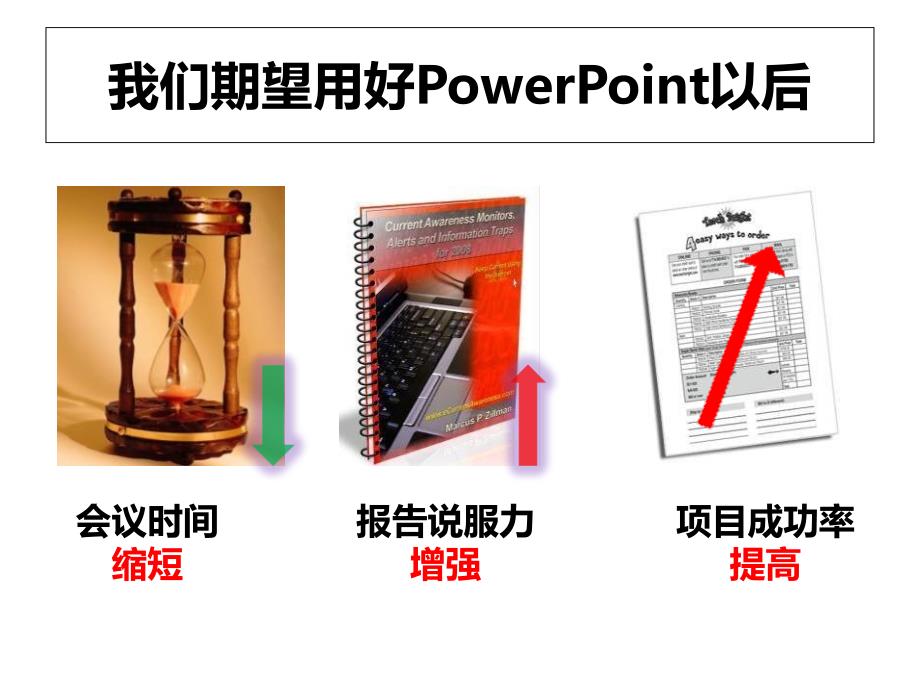 如何制作汇报答辩_第3页