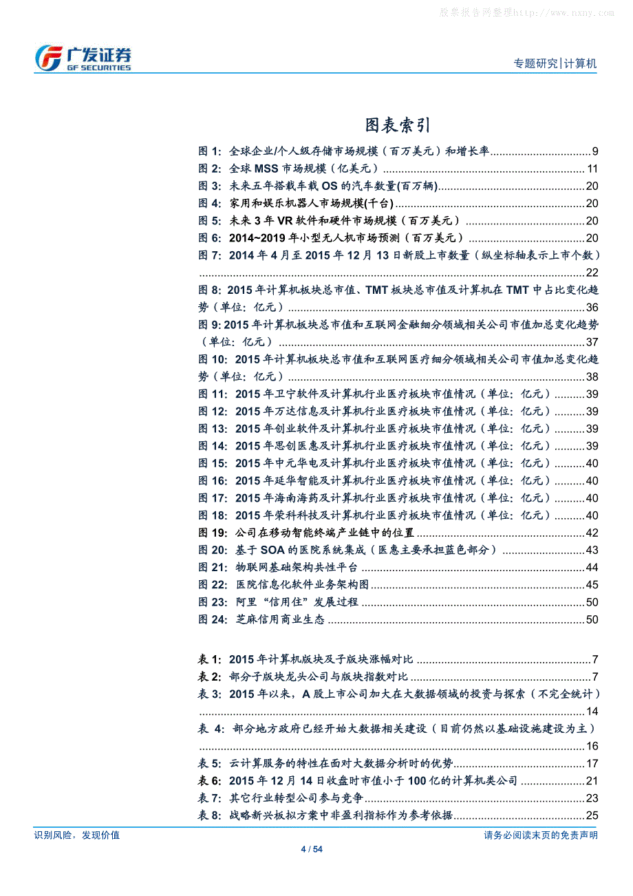 广发证券-计算机行业2016年度策略报告-科技属性回归趋势明朗、长线投资收益有望改善-151215_第4页