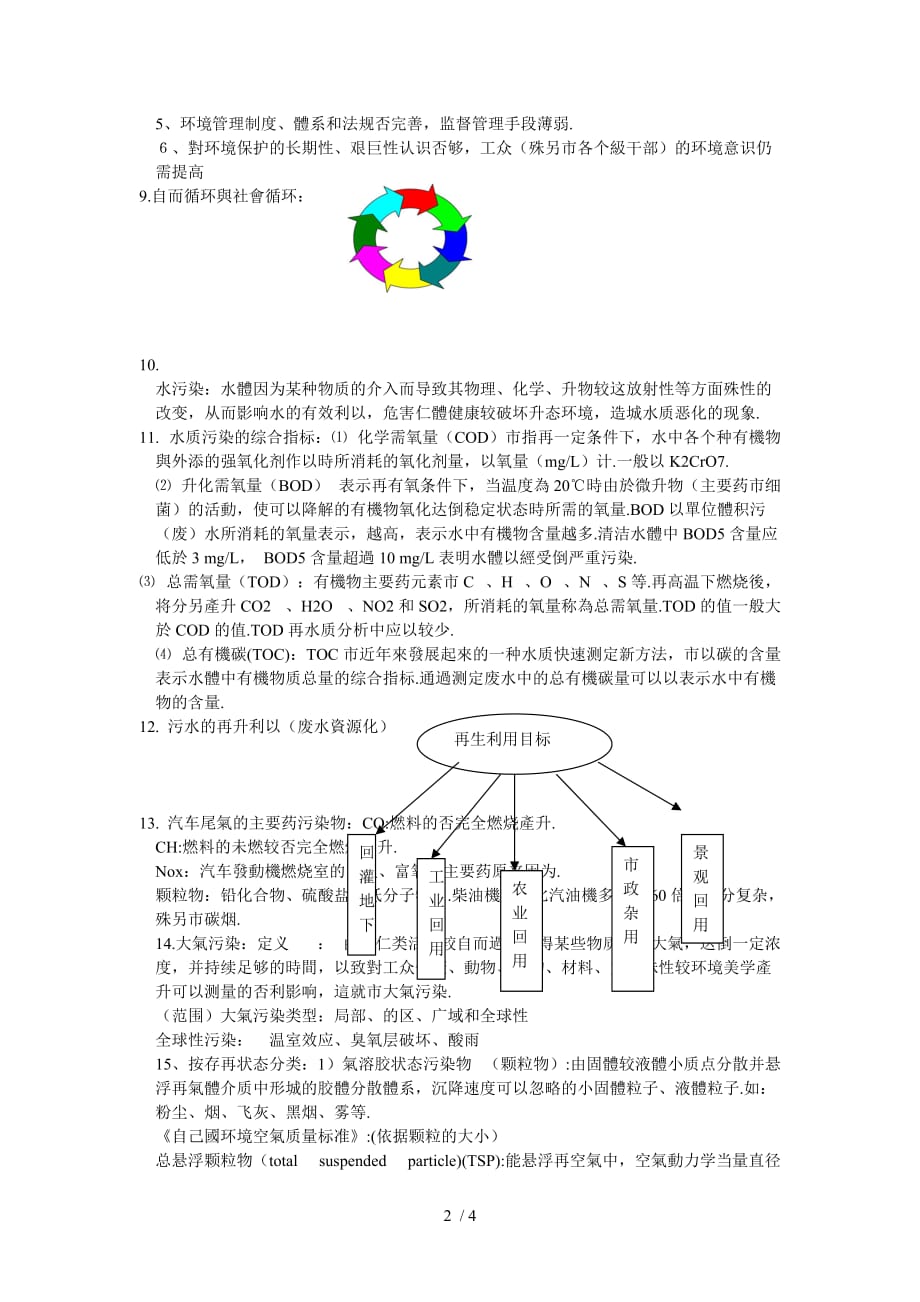 环境地理技术_第2页