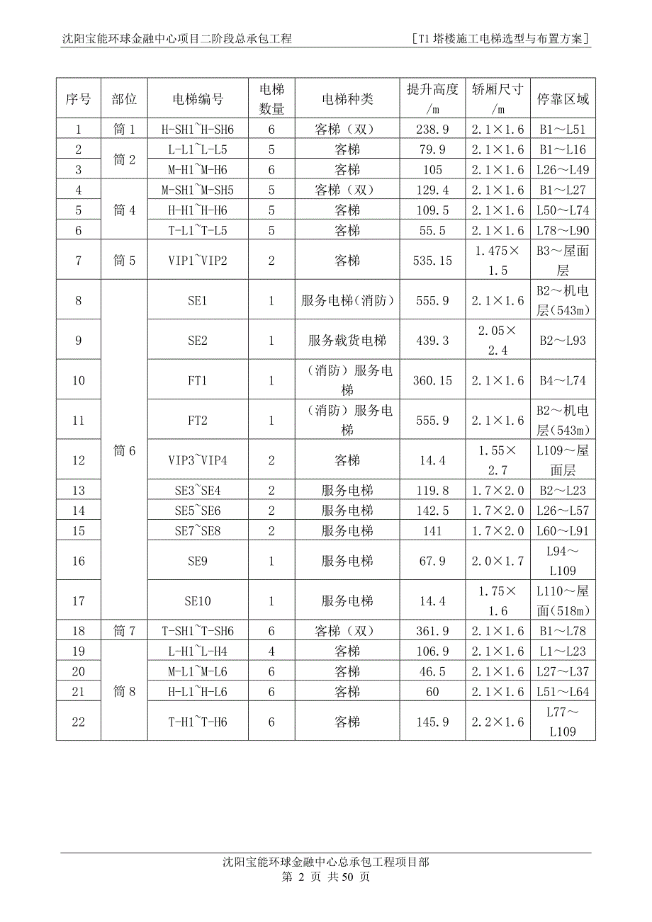 施工电梯施工方案(选型与布置)-2016_第4页