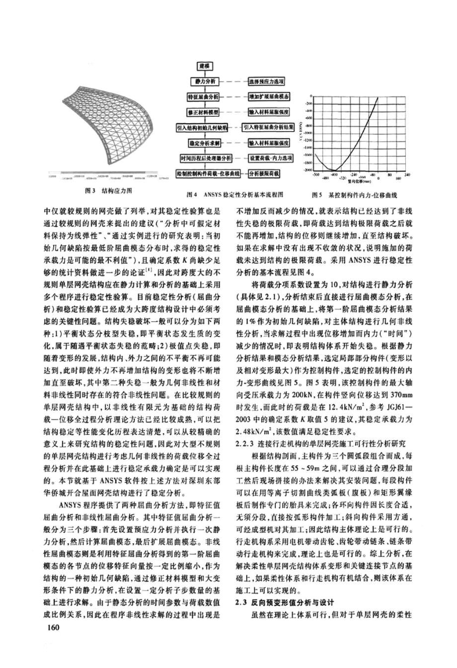 基于不同步行走机构的柔性单层网壳体系研究性设计与实施精度控制_第2页