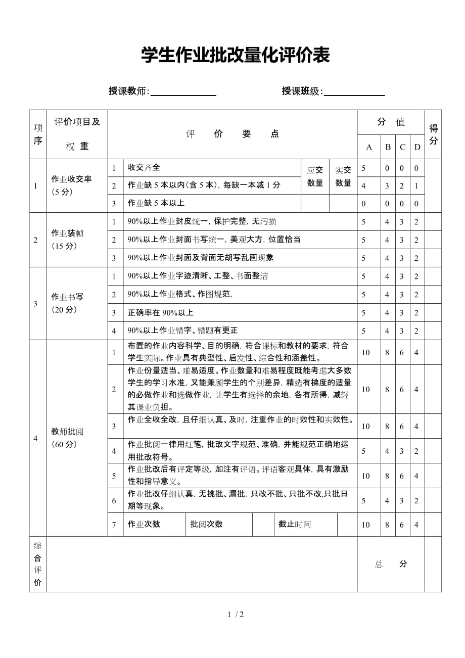 生作业批改量化评分表_第1页