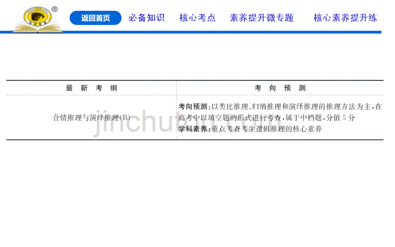 高三数学一轮复习第八章　算法、复数、推理与证明8.3 第三节 合情推理与演绎推理课件_第2页