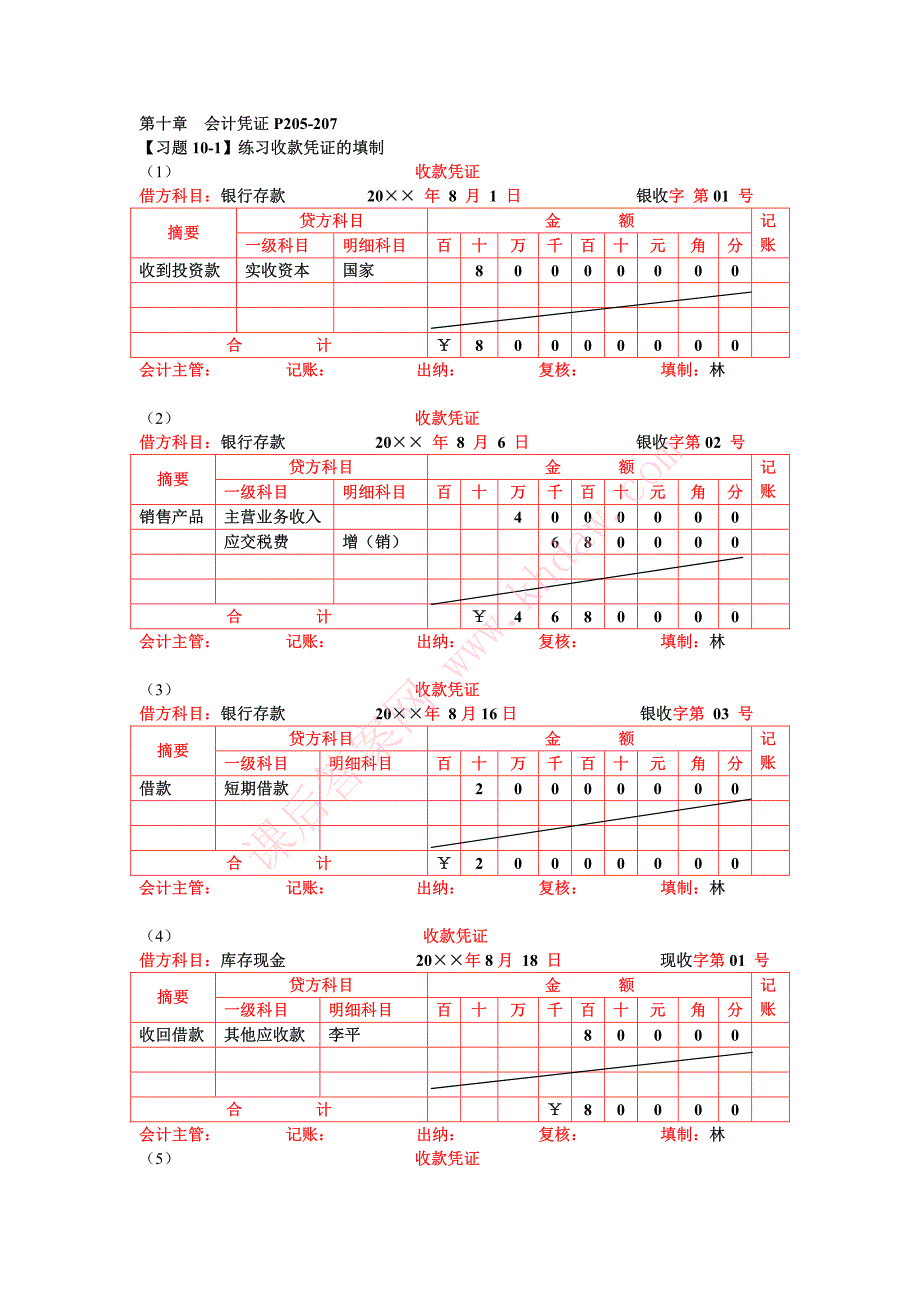 会计学 第十、十一、十二章_第2页