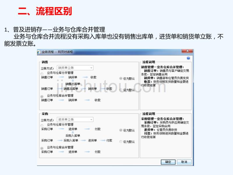 普及和标准区别_第4页