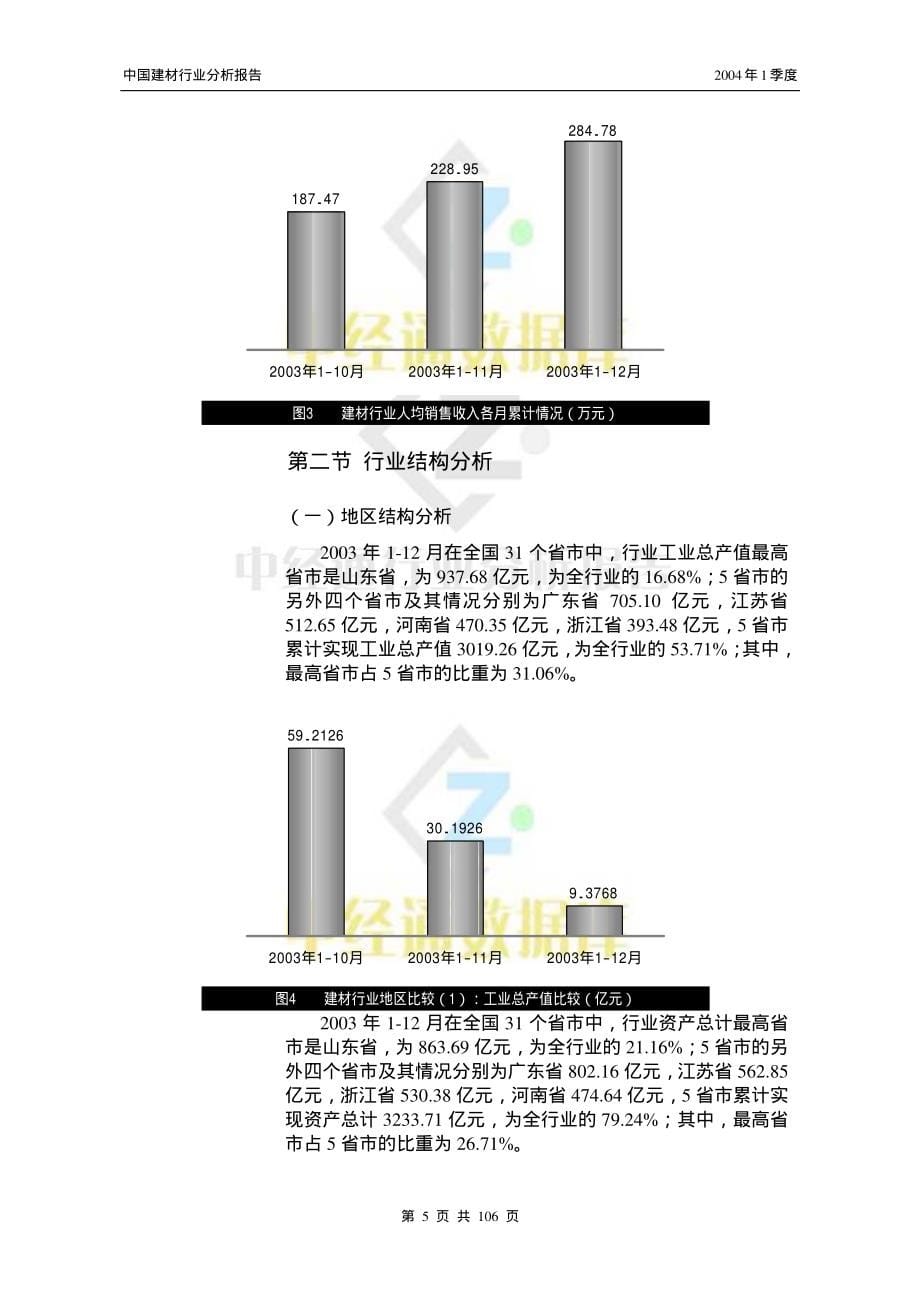 建材行业报告清华汉魅_第5页