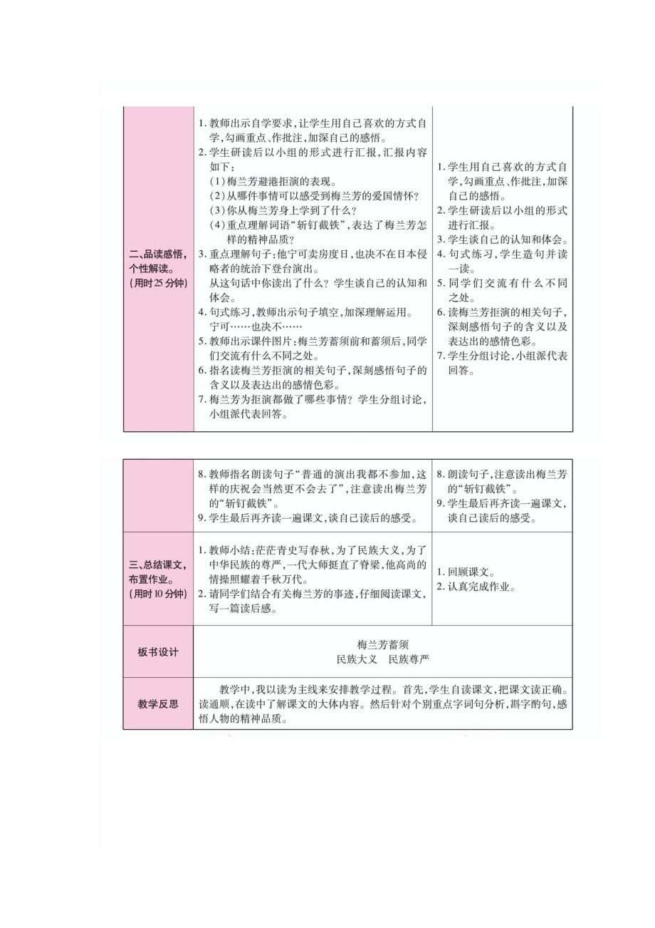 四年级上册语文教案第七单元 23.梅兰芳蓄须（人教部编版）_第2页