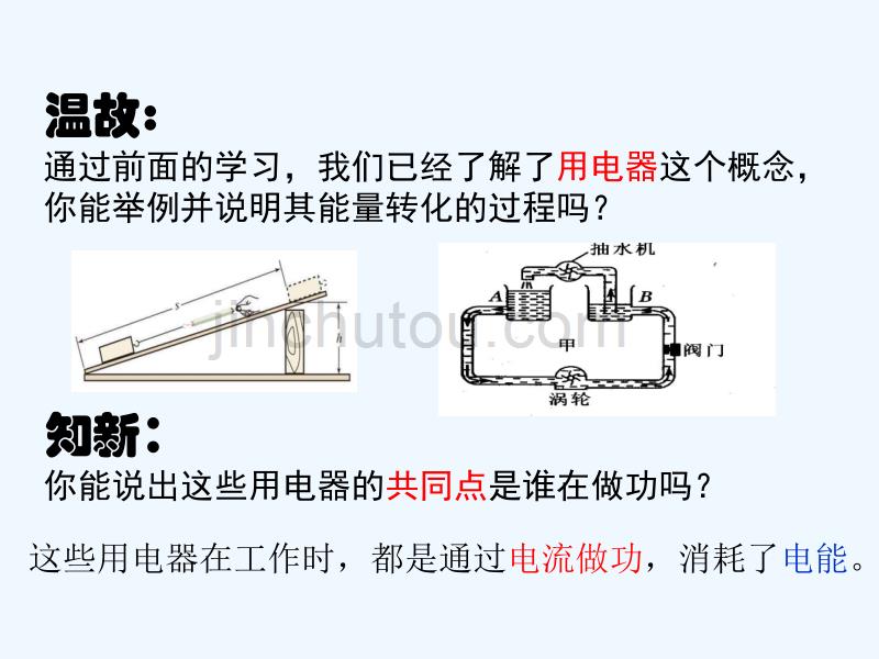 （教育精品）一、电能表与电功_第2页