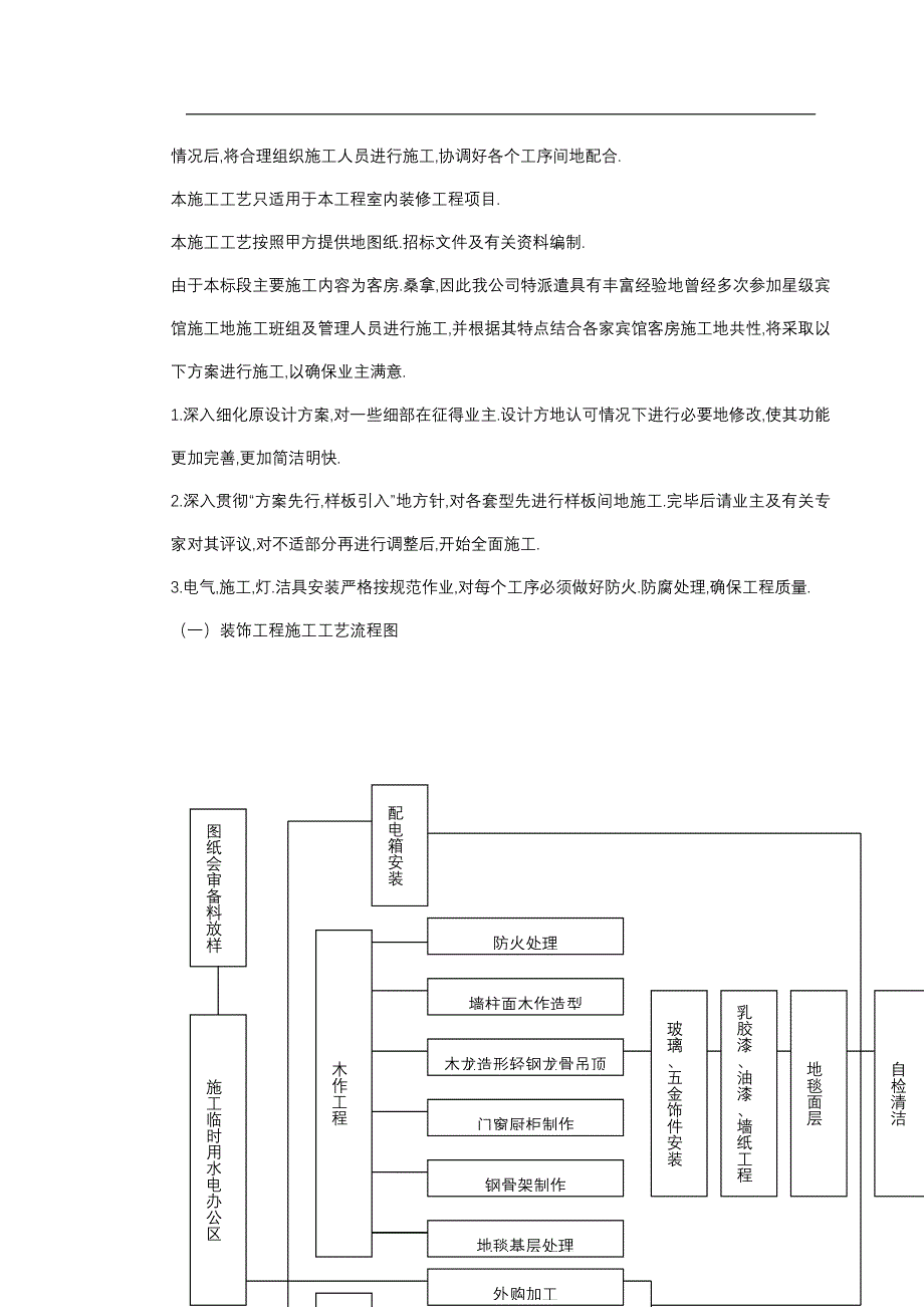 江苏某办公楼装饰施工组织_第4页