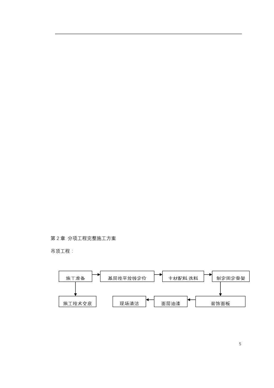 江苏某办公楼装饰施工组织_第5页